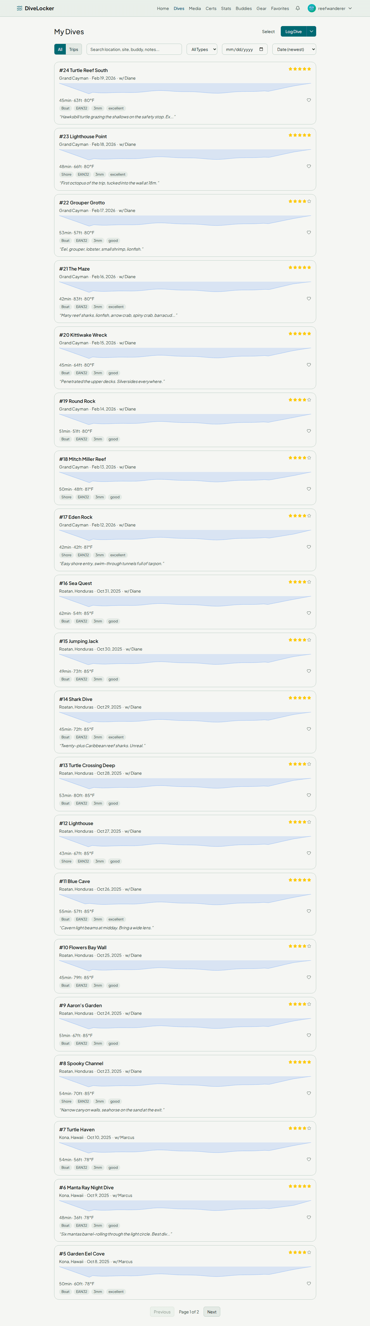 DiveLocker.ai dive timeline showing dive history with depth profiles